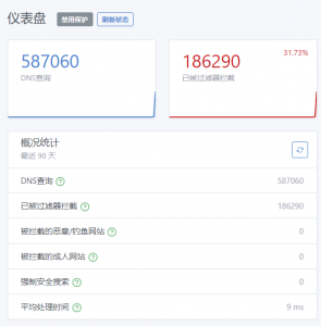 [免费]手机电脑都可以，从根去除90%的广告!还你干净的网络环境-花园博客