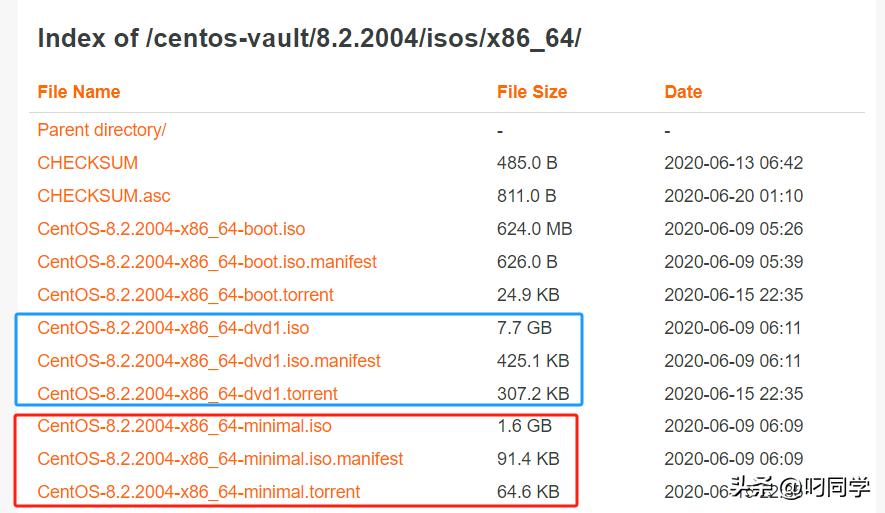 图片[4]-各版本的centos 678下载，包括各个版本的说明和无桌面版（最小化安装模式）-花园博客